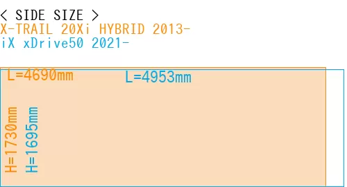 #X-TRAIL 20Xi HYBRID 2013- + iX xDrive50 2021-